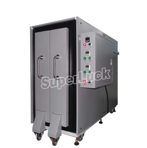 Horno de cocción <span class=keywords><strong>CTP</strong></span> de compensación semiautomático de bajo consumo, nuevo horno de impresión de metal para producción de latas/Hojalata - Product Image 1