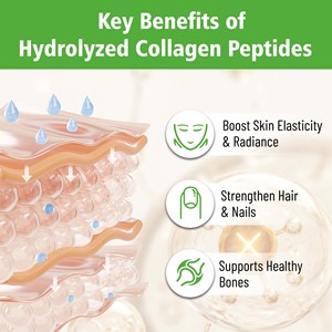 Cápsulas Blandas de Péptidos de Colágeno de Buena Calidad, Promueven la Flexibilidad de las Articulaciones y una Digestión Saludable con Suplemento Dietético de Sodio - Product Image 4