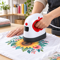 Mini presse à chaud manuelle pour sublimation, idéale pour t-shirts, sacs de courses, chapeaux et chaussures – Facile à utiliser