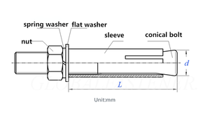 Boulon d'ancrage d'expansion en acier DIN Ancrage <span class=keywords><strong>de</strong></span> poteau <span class=keywords><strong>de</strong></span> <span class=keywords><strong>cale</strong></span> plissé en zinc Perno <span class=keywords><strong>De</strong></span> Anclaje Carbone Tornillo Y Tuerca Ancres galvanisées - Product Image 4