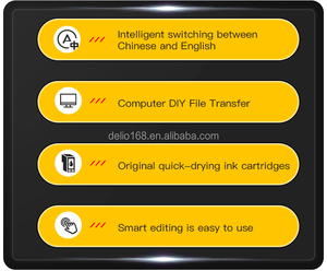 Di alta qualità portatile portatile stampante a getto d'inchiostro 12.7mm pistola attrezzatura per la bottiglia di cartone tubo di Auto grado di stampa su materiale flessibile - Product Image 2