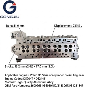 ฝาสูบเครื่องยนต์ ฝาสูบอะลูมิเนียม สำหรับ D5204T D5244T <span class=keywords><strong>Volvo</strong></span> <span class=keywords><strong>S60</strong></span> V60 ดีเซล 36050993 รับประกัน 1 ปี ขายส่ง - Product Image 2