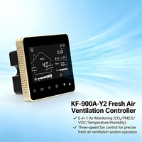 Contrôleur de ventilateur d'air frais avec télécommande via l'application Tuya, pour la surveillance de CO2, PM2.5, PM10, COV, température, humidité, compatible Wifi, pour systèmes CVC et récupérateurs.