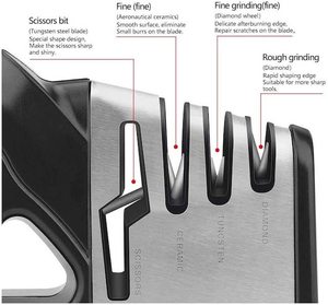 Ciseaux à base antidérapante, couteau professionnel, acier à aiguiser, choix du <span class=keywords><strong>chef</strong></span>, <span class=keywords><strong>aiguiseur</strong></span> de couteaux - Product Image 2