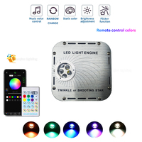 Kit d'éclairage LED RGBW 27W à fibres optiques 0,75 mm pour ciel étoilé, contrôle vocal et par application, IP54 AC110V/AC220V pour cinéma et théâtre