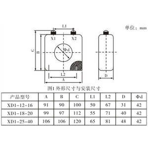ตัวเก็บประจุแบบแบงค์ Delixi XD1 แรงดันต่ำ 12kV-40kV พร้อมรีแอกเตอร์ 20kV-30kV สำหรับการจัดการพลังงานและเพิ่มประสิทธิภาพ - Product Image 1
