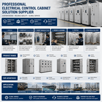 Armoire de commande de pompe incendie pour pompe jockey de secours principale, système d'alimentation en eau incendie à contrôle de pression automatique 380V 400V 415V IP54