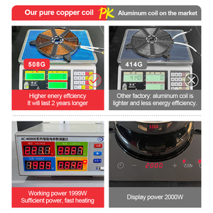 เตาแม่เหล็กไฟฟ้าคุณภาพสูง 2000 วัตต์ แบบตั้งโต๊ะ ดีไซน์บางเฉียบ - Product Image 5