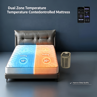 Surmatelas intelligent à contrôle de température, coussin rafraîchissant à eau, double zone pour couples – lit rafraîchissant et chauffant 180x200