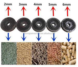 Machine à granulés pour l'alimentation des petits animaux domestiques, à usage domestique, moulin à granulés, machine à granulés d'alimentation portable <span class=keywords><strong>sans</strong></span> <span class=keywords><strong>moteur</strong></span> - Product Image 6