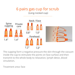 <b>Portable</b> Vacuum Breast & Body Enlarge Lymphatic Drainage Reshape Curve Buttock Lifting Shaping 3 Pairs Breast Cups Silicone - Product Image 5