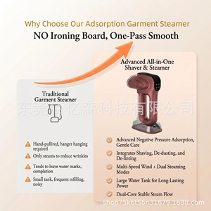 Handheld Suction <b>Steamer</b> 1.9L 2.2L Electric Garment <b>Steamer</b> With Stand For Home Use - Product Image 5