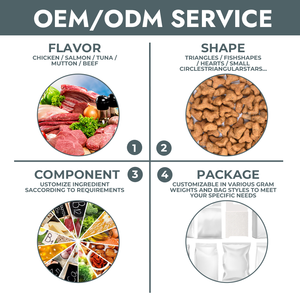 ओएम/ओडम फ्रीज-सूखे पालतू स्नैक्स कारखाने थोक प्राकृतिक बिल्लियों और कुत्तों के लिए भोजन - Product Image 3