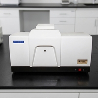 Winner 2018 Intelligent Wet Laser Particle Size Analyzer Winning Product 2026 Other test Instruments