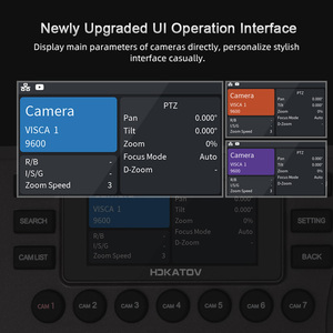 กล้องควบคุมคอนโซล4K PTZ กล้อง PTZ จอยสติ๊ก ndi คีย์บอร์ดควบคุมการอบไอน้ำแบบสดกล้องควบคุมแป้นพิมพ์ - Product Image 4