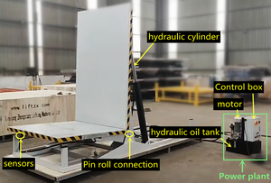 Máquina hidráulica de rotación de acero al carbono Soporte de 90 grados Instalación fácil Equipo industrial Garantía de 1 año - Product Image 5