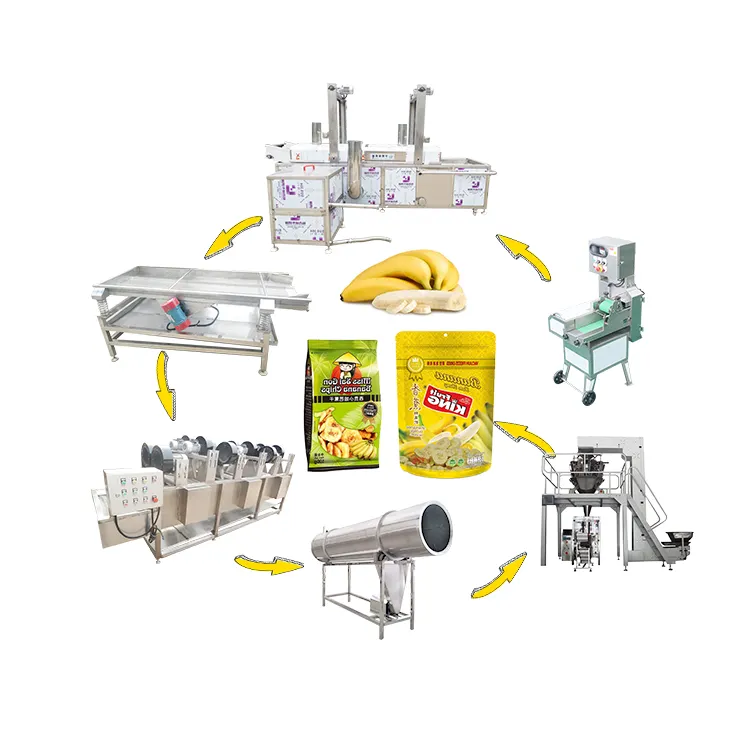 Plantain processing machines banana chips making production line