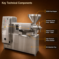 Presse à vis automatique Xuanhua OEM 150-260kg/h pour l'extraction de sésame, noix, arachides, soja – Pressage à froid et à chaud
