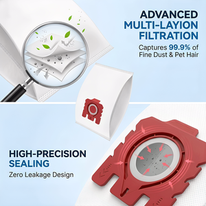 Aspirateurs et sacs filtres à poussière adaptés aux aspirateurs en microfibre de type 3D GN <span class=keywords><strong>FJM</strong></span> - Product Image 6