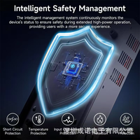 OEM/ODM Panneau thérapeutique portable de type bureau à LED à lumière rouge et infrarouge 630nm 660nm 810nm 850nm 940nm