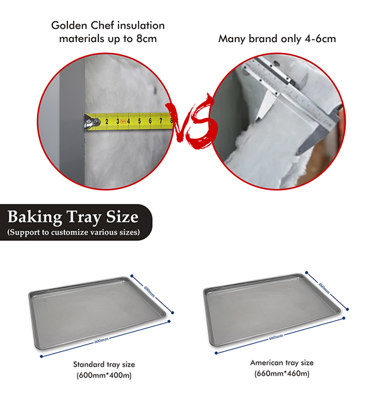 GB-11/12商用不锈钢电烘炉
