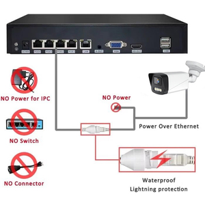 Fosvision Factory Outlet khuyến mãi 5MP POE NVR Kit IP PoE Kit 4CH ngoài trời không thấm nước Bullet IP Camera CCTV Hệ thống an ninh nhà - Product Image 5