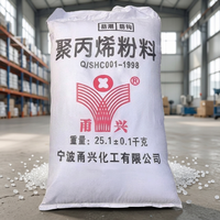 Résine copolymère PP haute performance pour applications générales de moulage par injection – Approvisionnement stable pour l'exportation mondiale