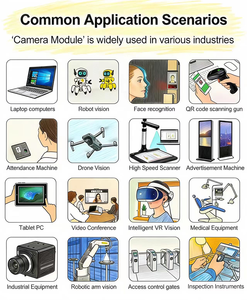 Módulo de Cámara USB Digital OV9762 720P Full HD para Dispositivos Inteligentes Todo en Uno - Product Image 5