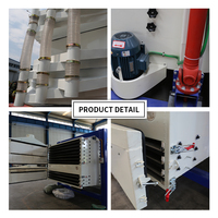 GAOFU Tamis vibrant rotatif carré pour le criblage du sable de quartz, tamis durable pour le calcaire, machine de criblage haute capacité