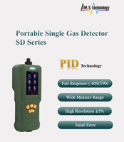Détecteur de gaz unique portable CO O2 H2S H2 NO NO2 SO2 NH3 CL2 O3 HCL PH3 HCN CO2 El Medidor De Gas Analyzer