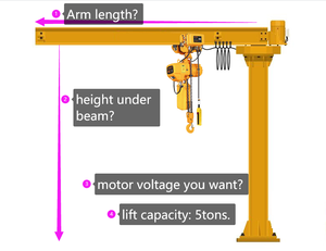 การประชุมเชิงปฏิบัติการ 360 องศาไฟฟ้า <span class=keywords><strong>Jib</strong></span> Crane มือถือติดผนังแกว่ง Cantilever เครน 500 กก. 1 ตัน 2 ตัน 5 ตันให้โดย Sea 50KN - Product Image 4
