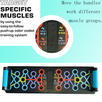 Planche de musculation 12-en-1 avec positions codées par couleur pour l'entraînement de la poitrine, des bras et du dos