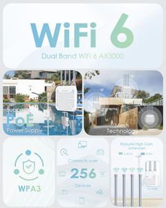 WAVLINK WL-WN573HX3 AX3000 WiFi 6 ตัวขยายสัญญาณไร้สายภายนอกอาคาร ระยะไกล รองรับ Dual Band/PoE/IP67 พร้อมฟังก์ชั่นไฟร์วอลล์ สำหรับ Starlink Farms - Product Image 4