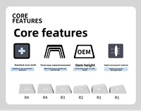 Clavier de jeu Zornher avec touches latérales IMD à lignes de contour noires, 118 touches rétroéclairées, couverture durable en PBT