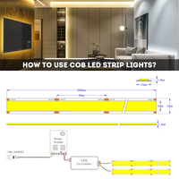 Ultra largo 24V 960Led/m 25 W/M IP20 Indoor 3000k 4000k 6500k 15mm 960 Chip Cob Led striscia per interni sorgente luminosa a Led