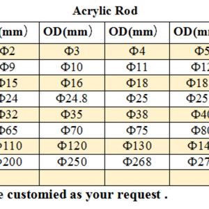 Venta Directa de Fábrica, Varillas/Palos Redondos Sólidos de Plástico Acrílico PMMA de Colores - Product Image 5