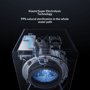 Lave-<span class=keywords><strong>linge</strong></span> sécheuse Xiaomi Mijia Super Electrolysis Set Pro 12kg+12kg, entièrement automatique, empilable, première classe en matière d'efficacité énergétique - Product Image 3