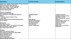 Motocicleta SP Shine 125 CC, 125cc, Elegante, Ligera, Duradera, de Dos Ruedas, Exportación, Proveedor de Motocicletas Indias - Product Image 6