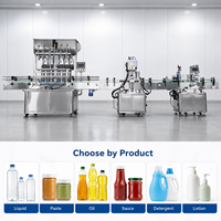 Solution d'emballage automatique conviviale pour diverses tailles de bouteilles