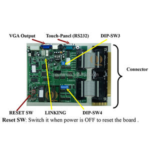 Jeu de société QIQU Jamaica, version de liaison, jeu de société maître-esclave en stock, Perle américaine des Caraïbes - Product Image 2