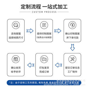 Housse de machine à laver Oberwey en tissu Oxford enduit d'argent, universelle, anti-poussière, ouverture par le haut, imperméable, protection solaire - Product Image 1
