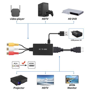 Convertisseur de signal AV analogique composite 3RCA en numérique 1080p <span class=keywords><strong>HDMI</strong></span>, idéal pour connecter NES/SNES aux moniteurs modernes RCA vers <span class=keywords><strong>HDMI</strong></span> - Product Image 6