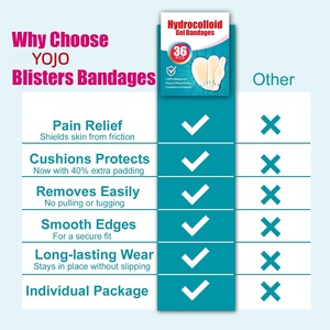 YOJO Parches Hidrocoloides Premium para Verrugas, Impermeables y Transpirables, Almohadillas para Talones, Cuidado de los Pies, Cojín Anti-Fricción y Anti-Presión - Product Image 4