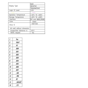 وحدة عرض OLED مقاس 5.5 بوصة بدقة 256×64 بكسل أحادية اللون، وحدات عرض OLED صغيرة 16 دبوس SSD1322، لوحة PMOLED بواجهة SPI I2C ثلاثية/رباعية الأسلاك - Product Image 6