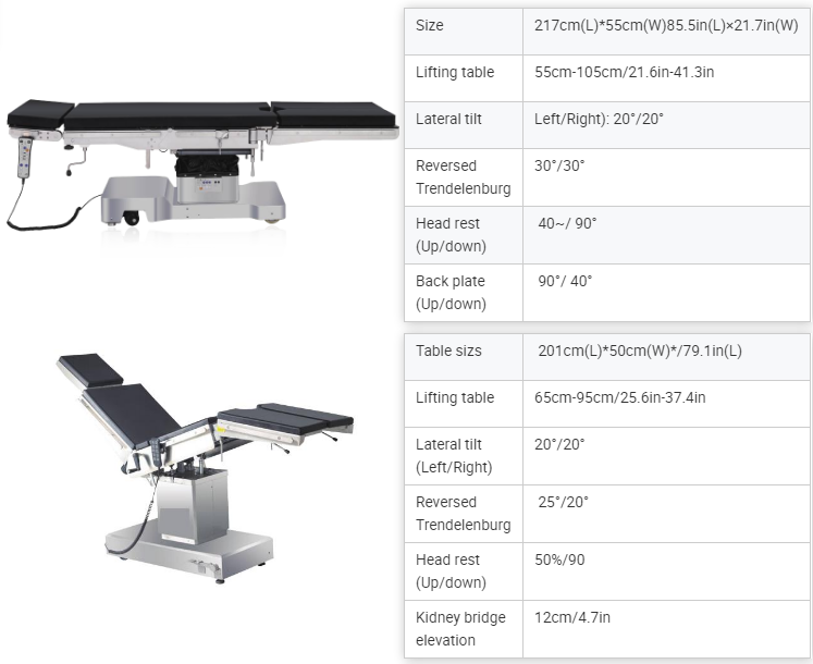 80mm Thick Metal Operation Theatre Bed Medical Operating Table 210*55cm