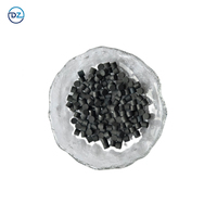 Katalis Alumina Berbasis Nikel untuk Hidrogenasi CO2 menjadi Metana NiO Al2O3 Katalis Metanasi