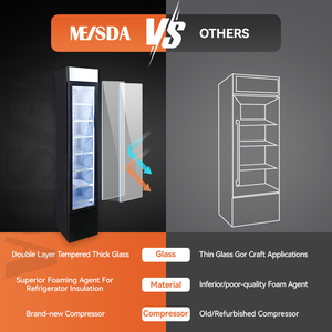 Meisda ขายร้อน SC105B ขายร้อนตู้เย็นเชิงพาณิชย์แนวตั้งอาหารเครื่องดื่มตู้เย็น - Product Image 5