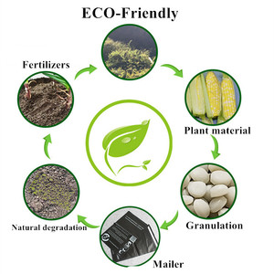 Enveloppes d'expédition personnalisées 100% <span class=keywords><strong>bio</strong></span> ECO, sacs d'expédition compostables biodégradables, enveloppes à bulles colorées - Product Image 2