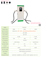 Estación de Carga Rápida para Vehículos Eléctricos (EV) de CC de 60KW, 80KW, 120KW, con Doble Conector y de Pie, Venta al por Mayor de Fábrica, Barata, Compatible con CCS2, CCS1, GBT, Chademo, OCPP y APP