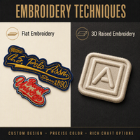 Écusson personnalisé avec nom, design de lettres sur mesure, écusson brodé thermocollant, insigne brodé, étiquette de vêtement